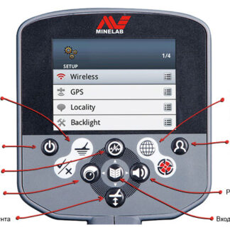 Minelab CTX 3030 close out on 15 inch & 6 inch coil, chargers & batteries available at discounts.